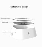 Portable Splash-Proof Pet Water Bowl – Large Capacity